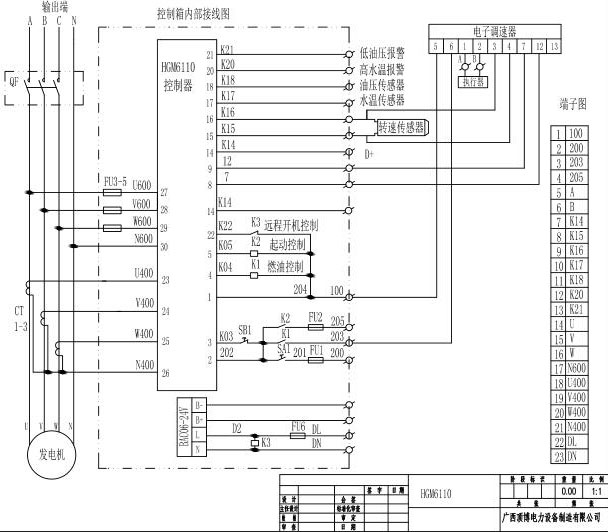 656KW柴油發電機組單機配電箱主要元件線路圖