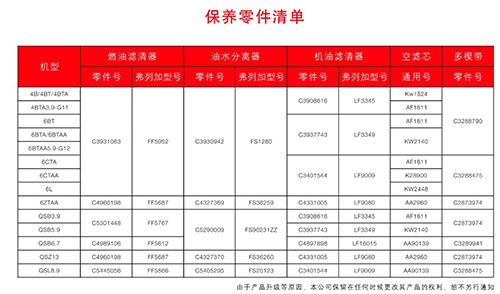 康明斯柴油發電機3