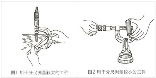 千分尺工具發電機