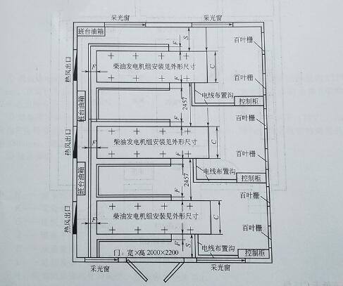 發電機機房設計