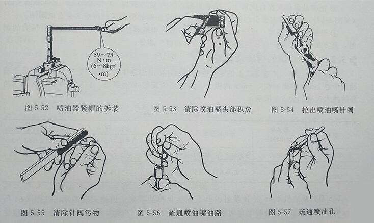 噴油器清洗辦法