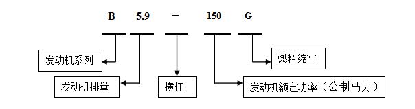 國(guó)Ⅱ階段