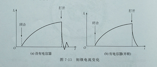 發電機電容器2